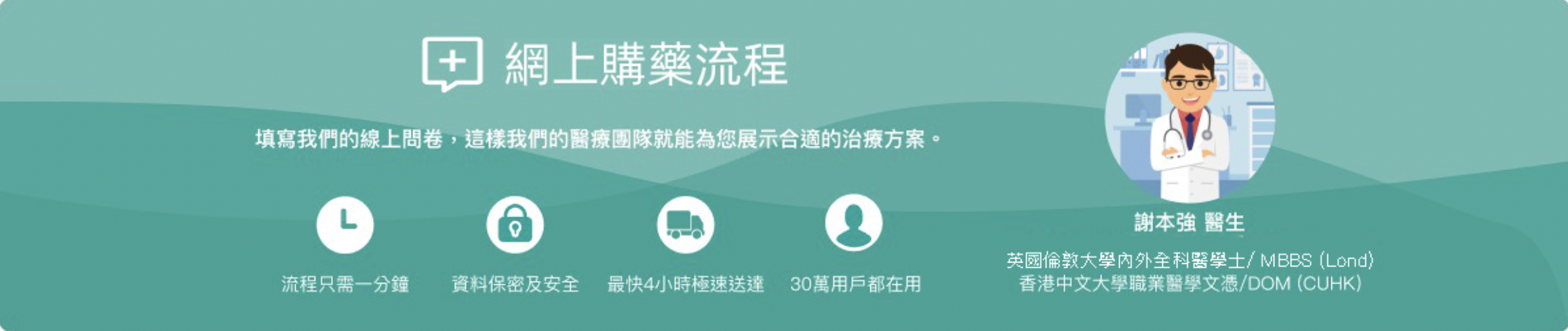 EDD Health網上購藥流程
