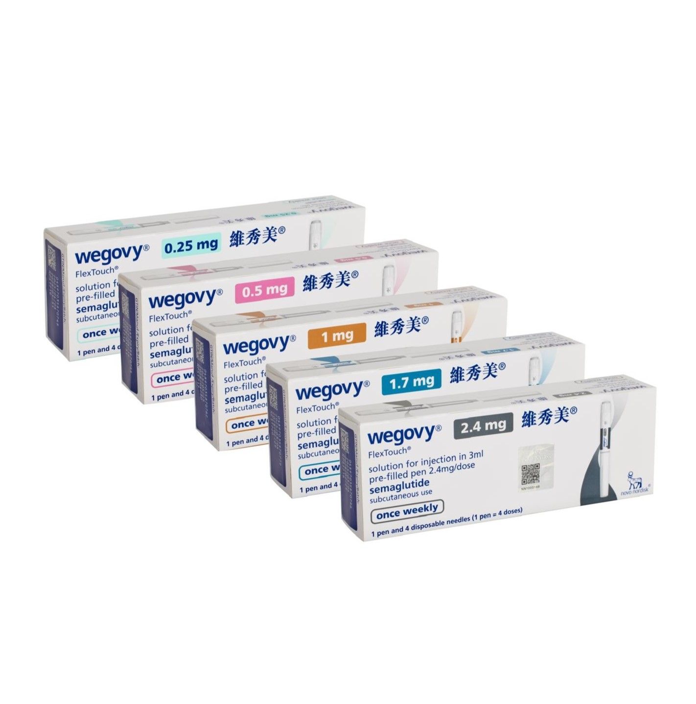 Wegovy®維秀美減肥筆減肥針 0.25/0.5/1/1.7/2.4mg | GLP-1受體激動劑 | 司美格魯肽 | Semaglutide丨 香港行貨